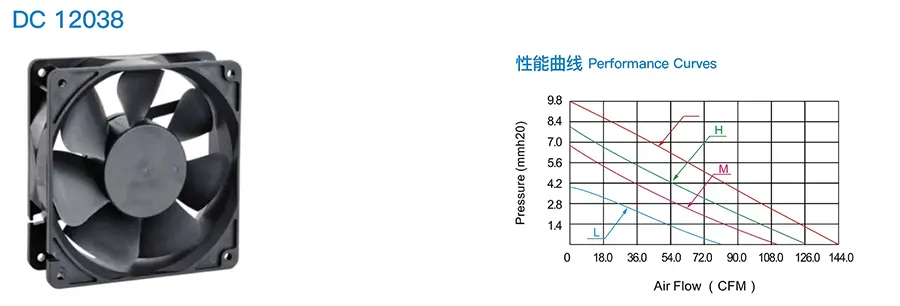 Energy Efficiency in Modern AC Refrigerator Motors